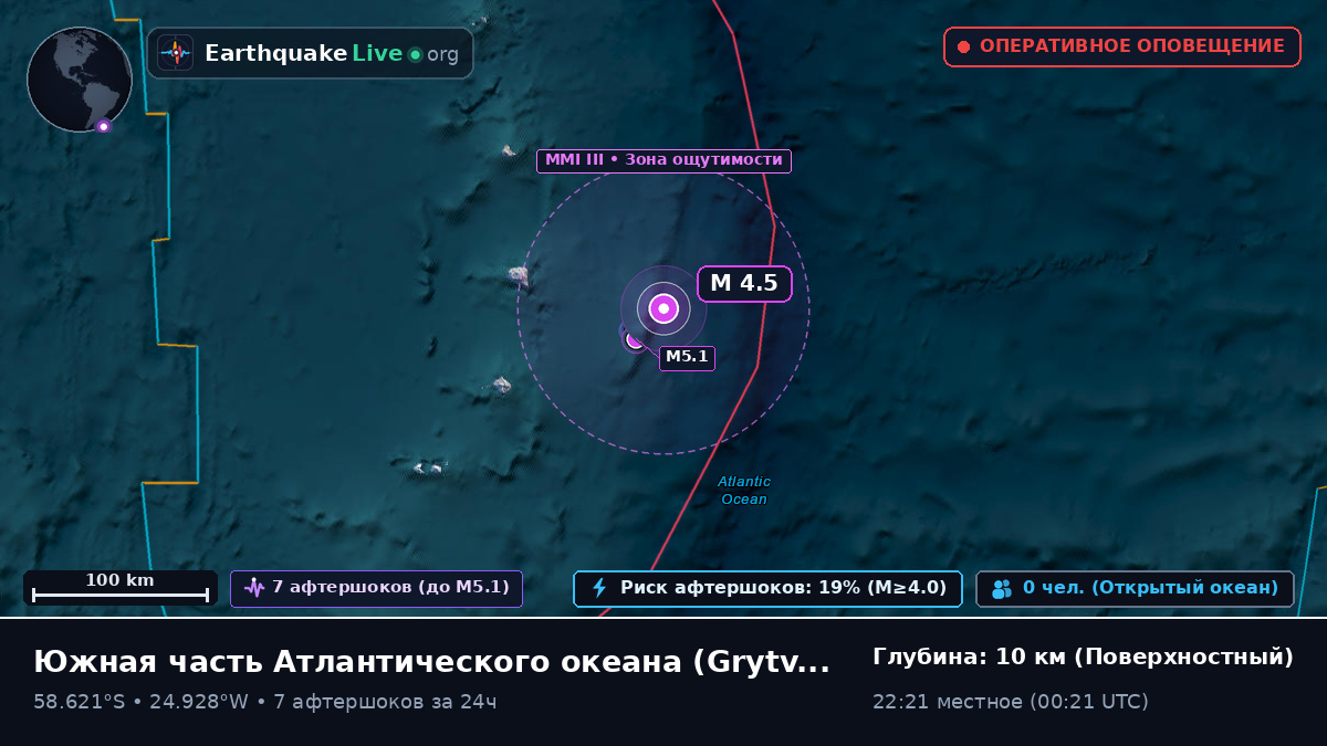 Южная часть Атлантического океана (South Georgia and the Islands)