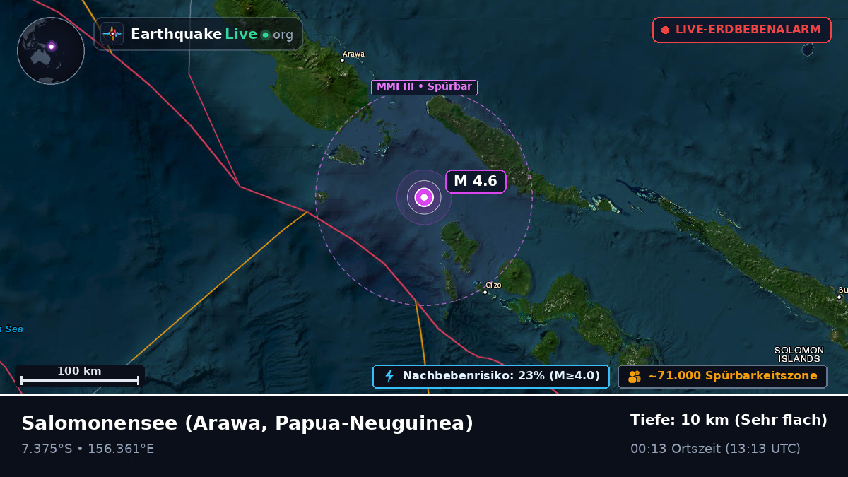Salomonensee (Papua-Neuguinea)
