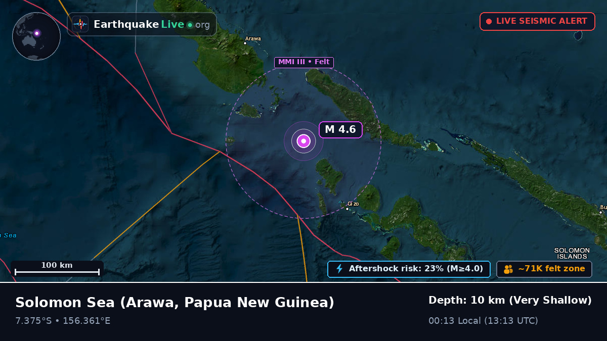 Solomon Sea (Papua New Guinea)