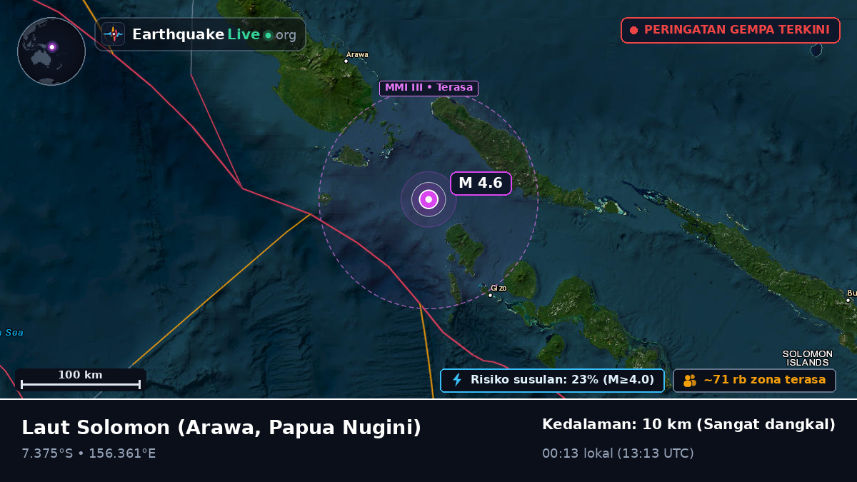Laut Solomon (Papua Nugini)