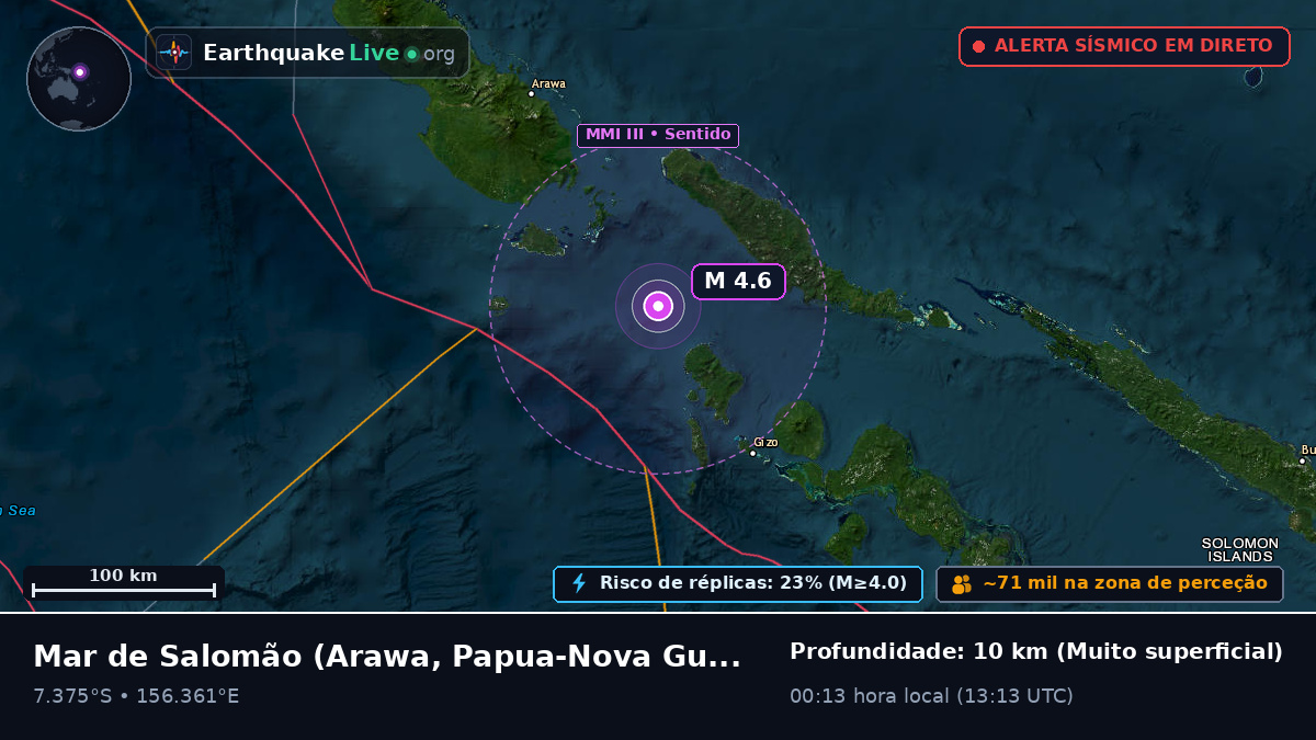 Mar de Salomão (Papua-Nova Guiné)