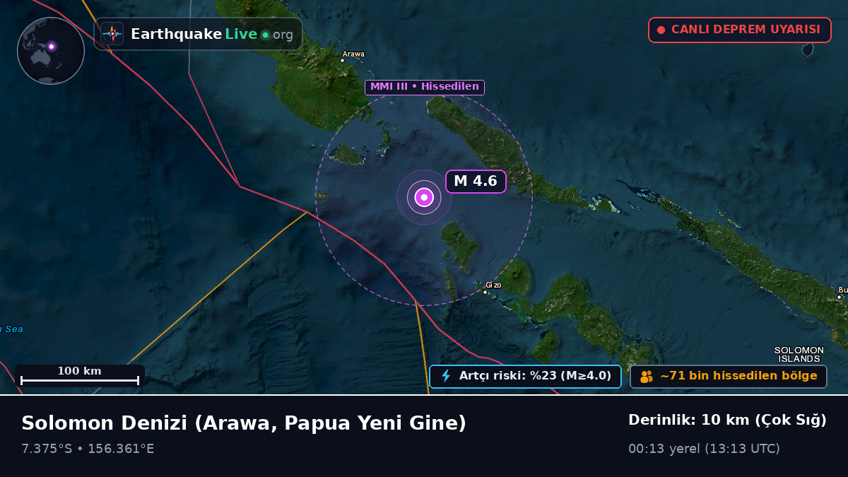 Solomon Denizi (Papua Yeni Gine)