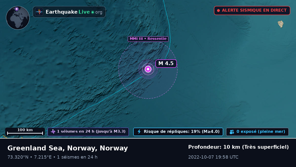 Océan Arctique (Norway)