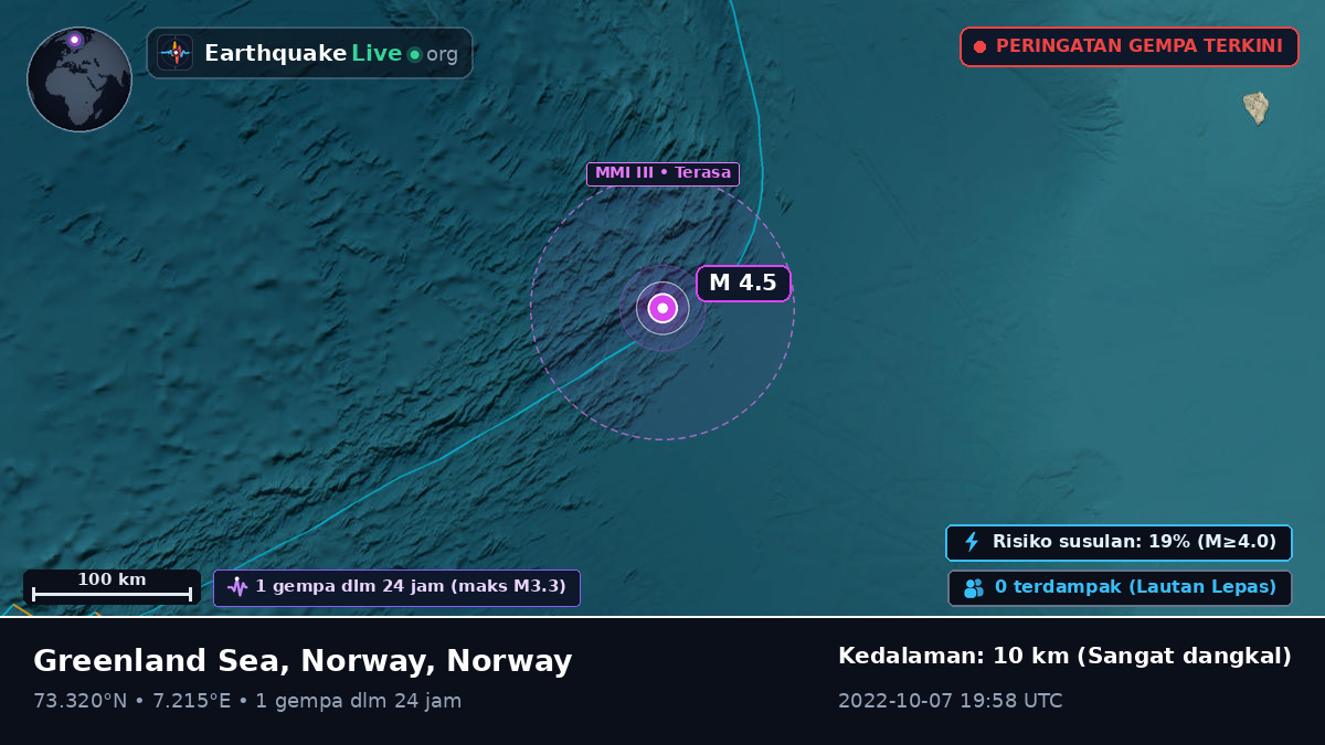 Samudra Arktik (Norway)