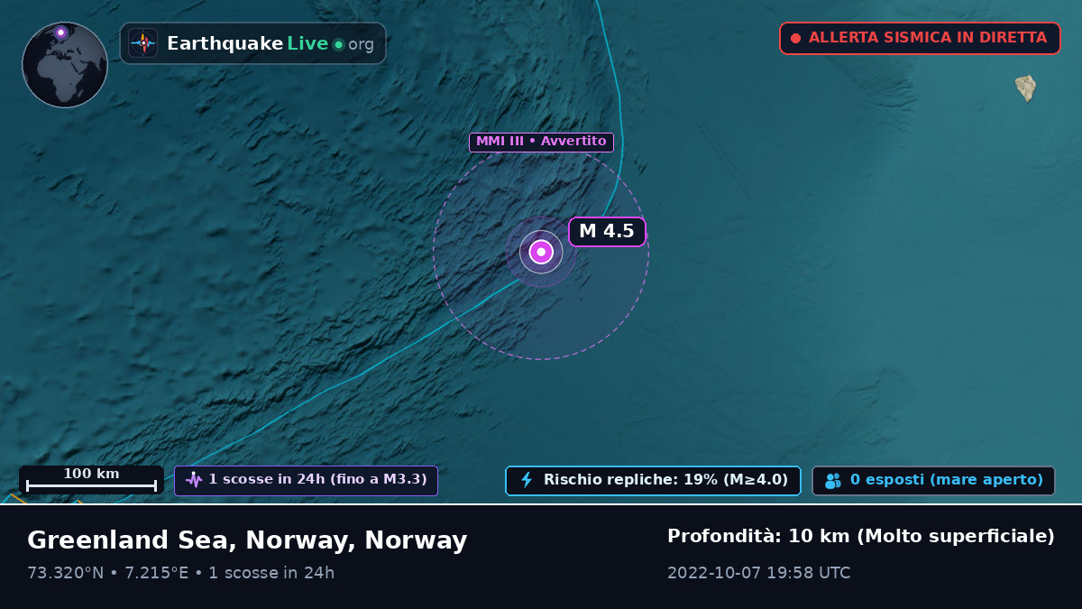 Oceano Artico (Norway)