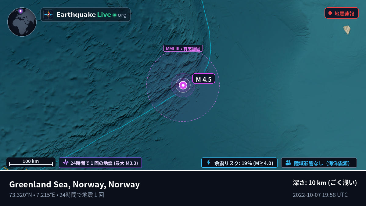 北極海 (Norway)