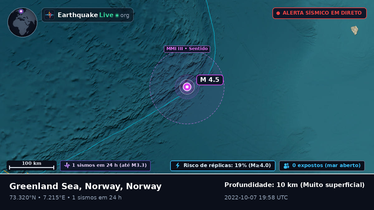 Oceano Ártico (Norway)