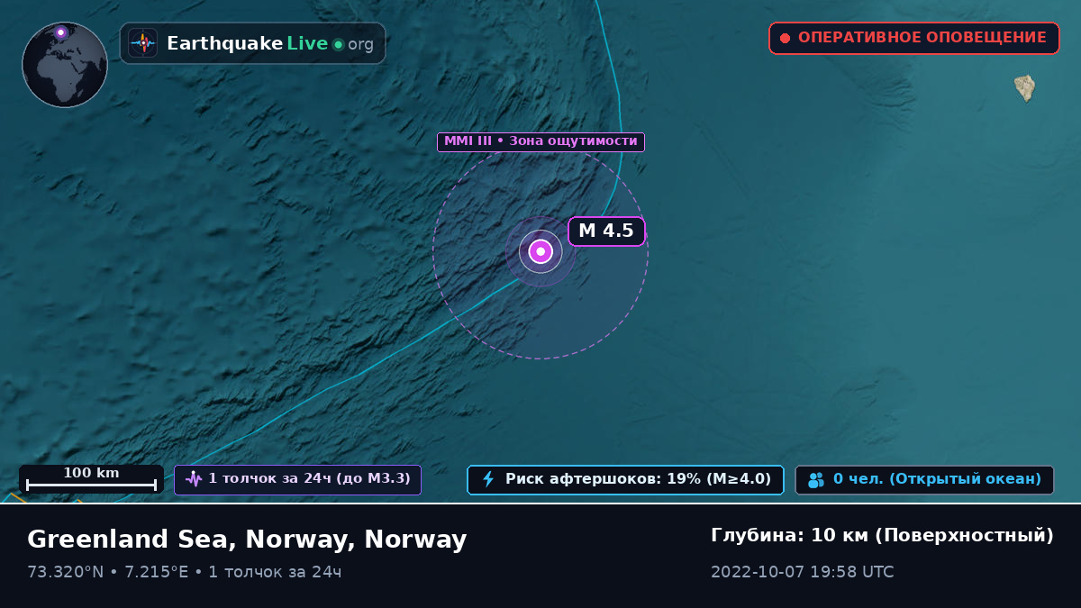 Северный Ледовитый океан (Norway)