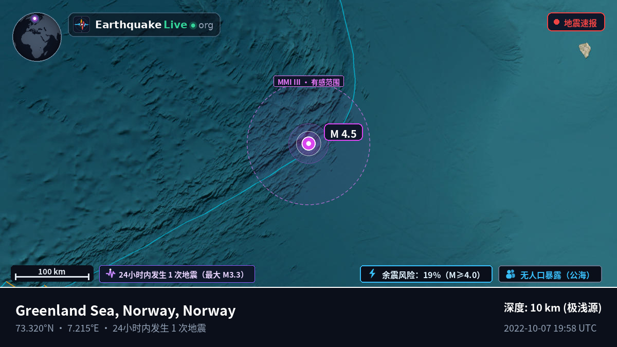 北冰洋 (Norway)