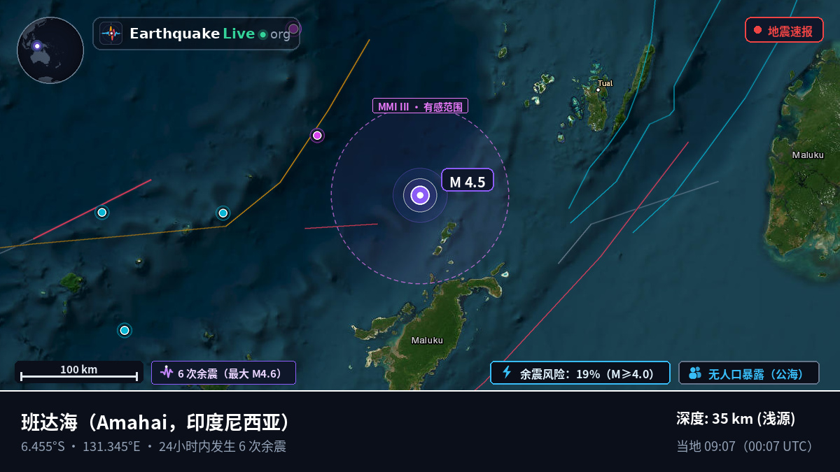 班达海 (印度尼西亚)