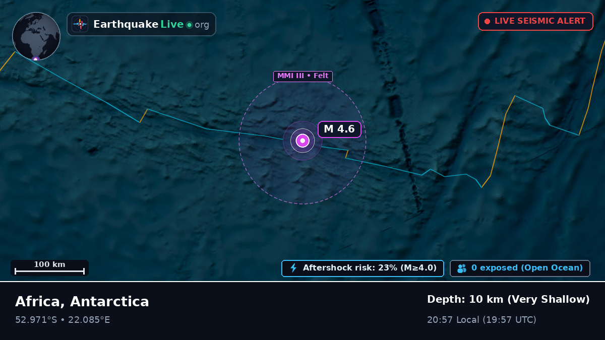Indian Ocean (Antarctica)