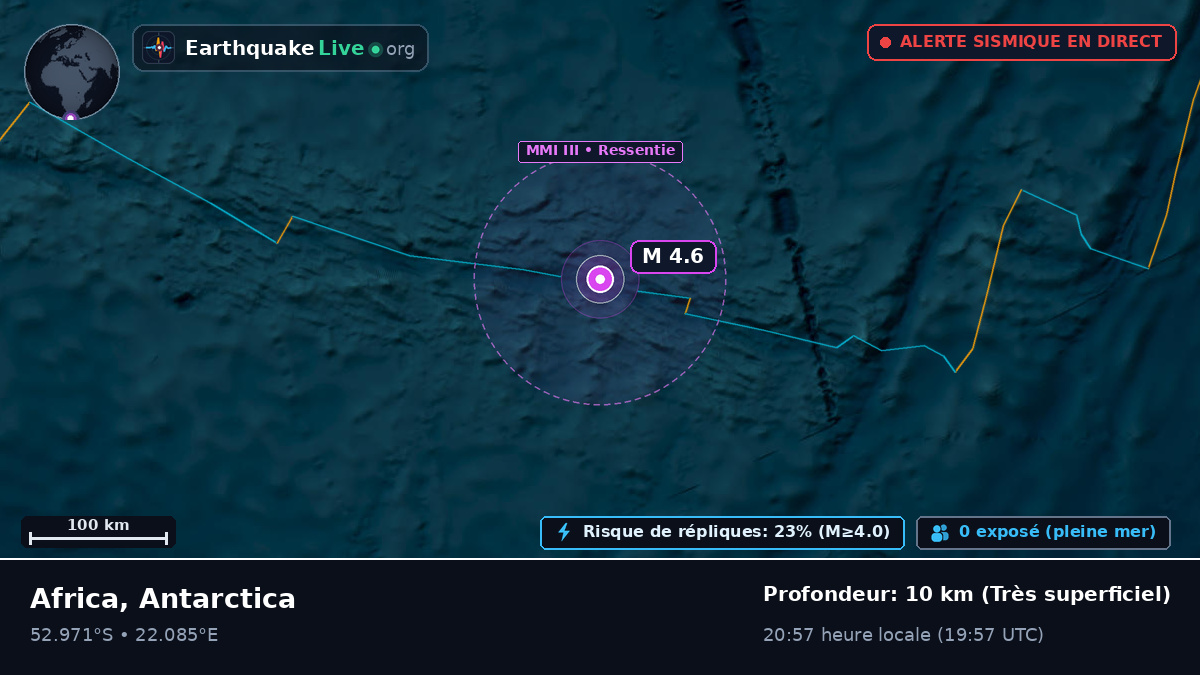 Océan Indien (Antarctica)