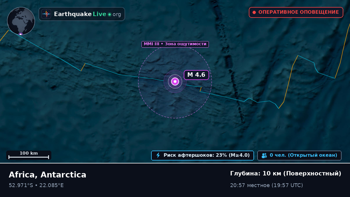 Индийский океан (Antarctica)