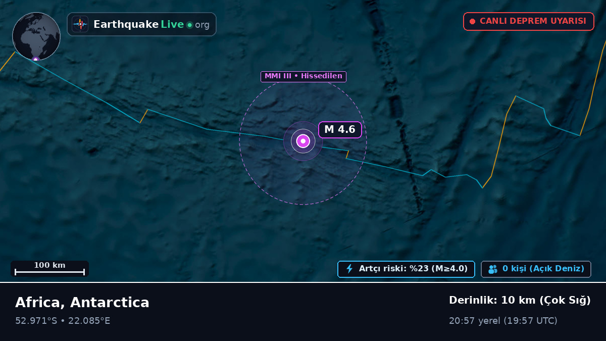 Hint Okyanusu (Antarctica)