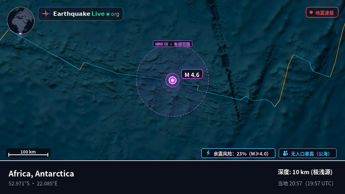 印度洋 (Antarctica)