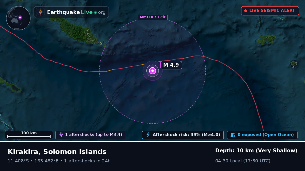 Coral Sea (Solomon Islands)