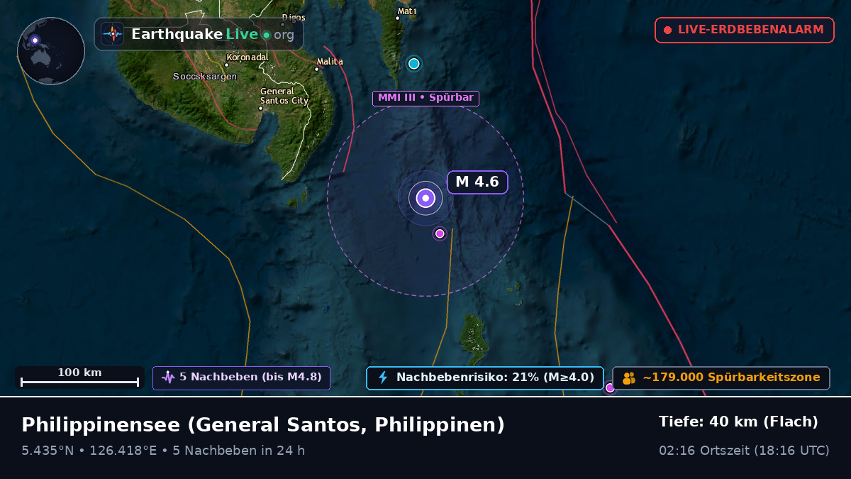 Philippinensee (Philippinen)