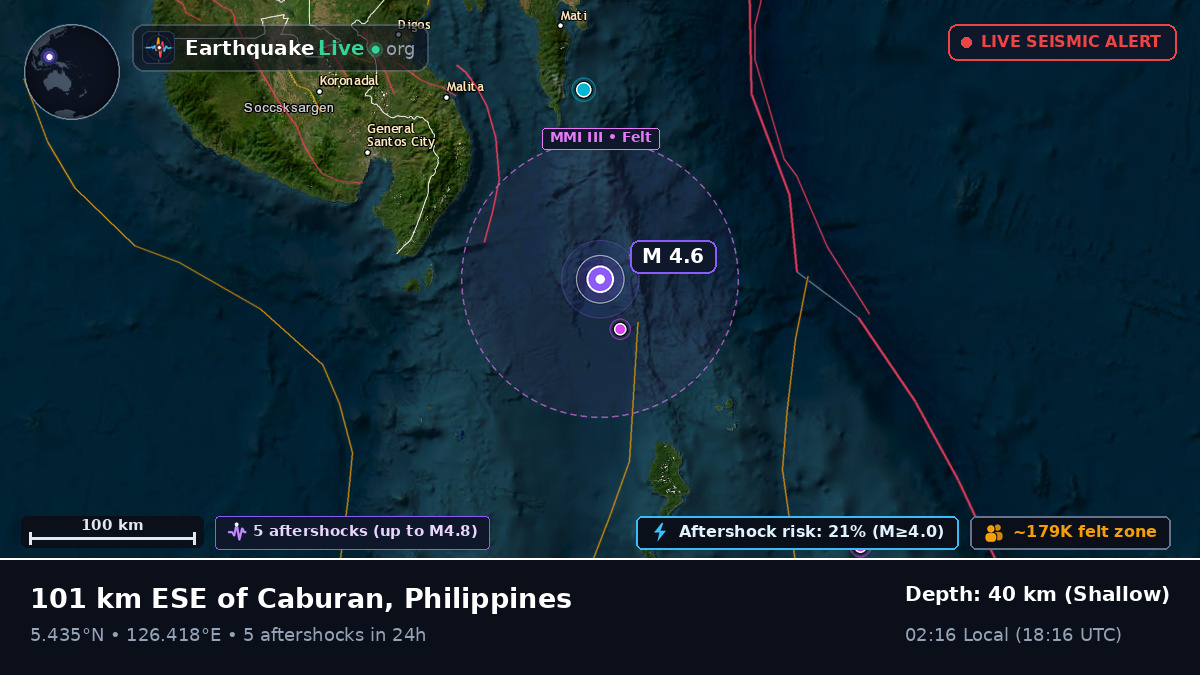 Philippine Sea (Philippines)