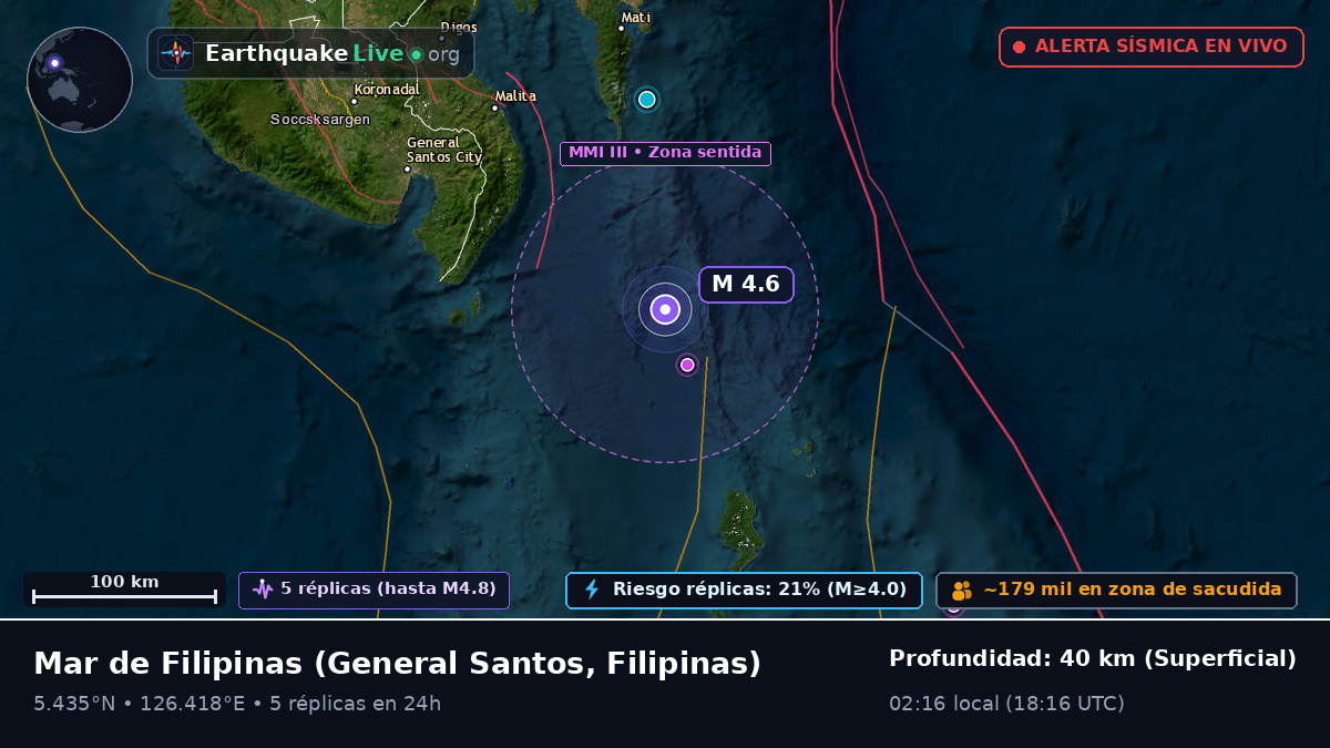Mar de Filipinas (Filipinas)
