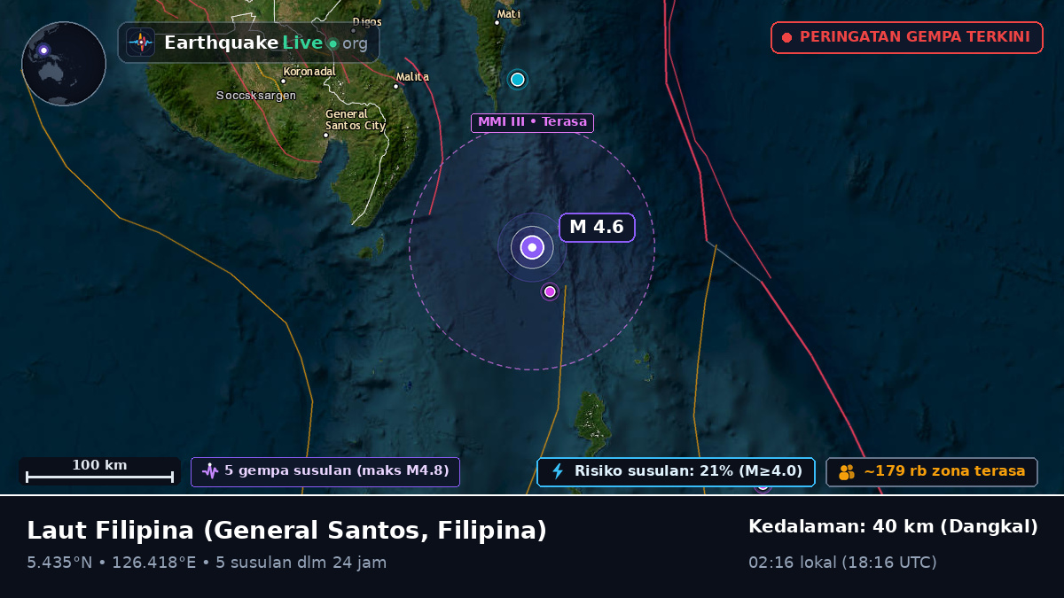 Laut Filipina (Filipina)