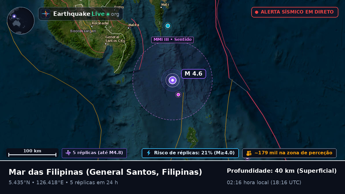 Mar das Filipinas (Filipinas)