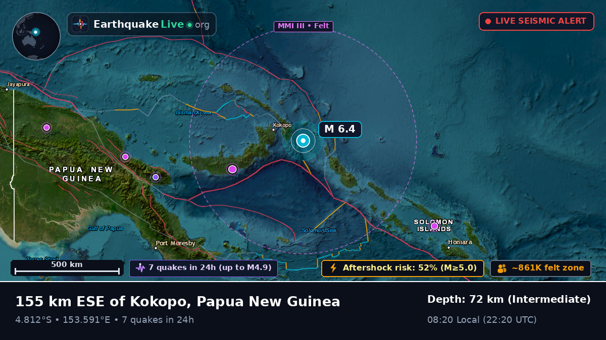 Off the coast of Rabaul, Papua New Guinea