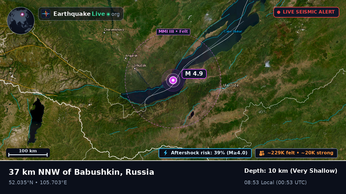 Irkutsk, Russia