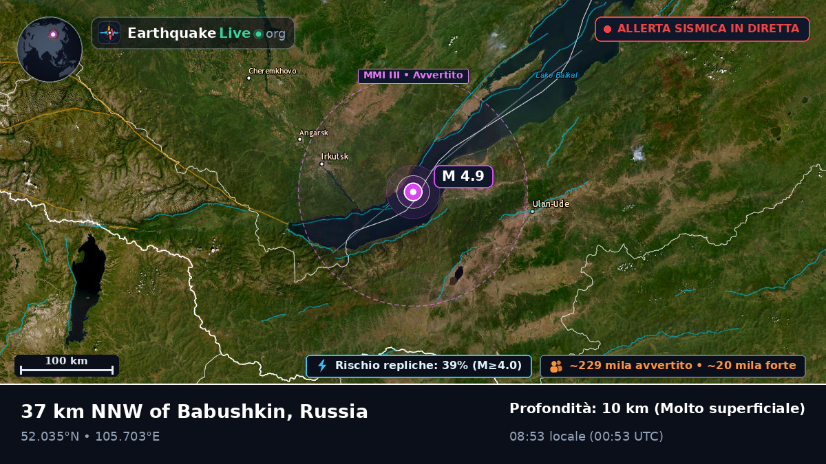 Irkutsk, Russia
