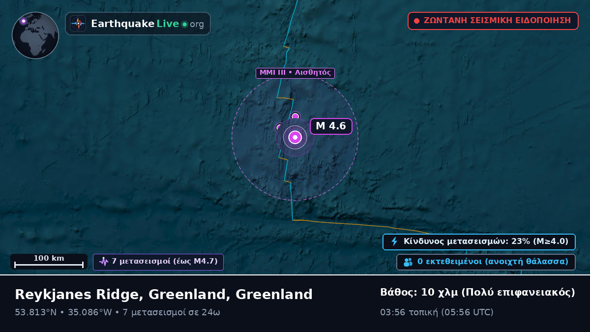 Βόρειος Ατλαντικός Ωκεανός (Greenland)