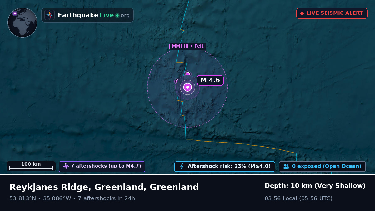 North Atlantic Ocean (Greenland)