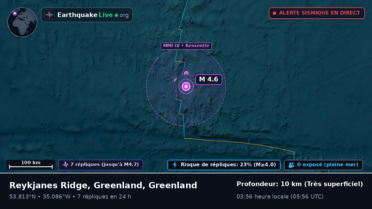 Océan Atlantique Nord (Greenland)