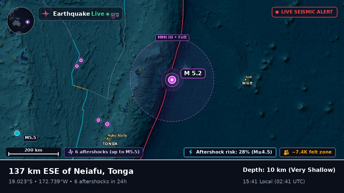 Off the coast of Neiafu, Tonga