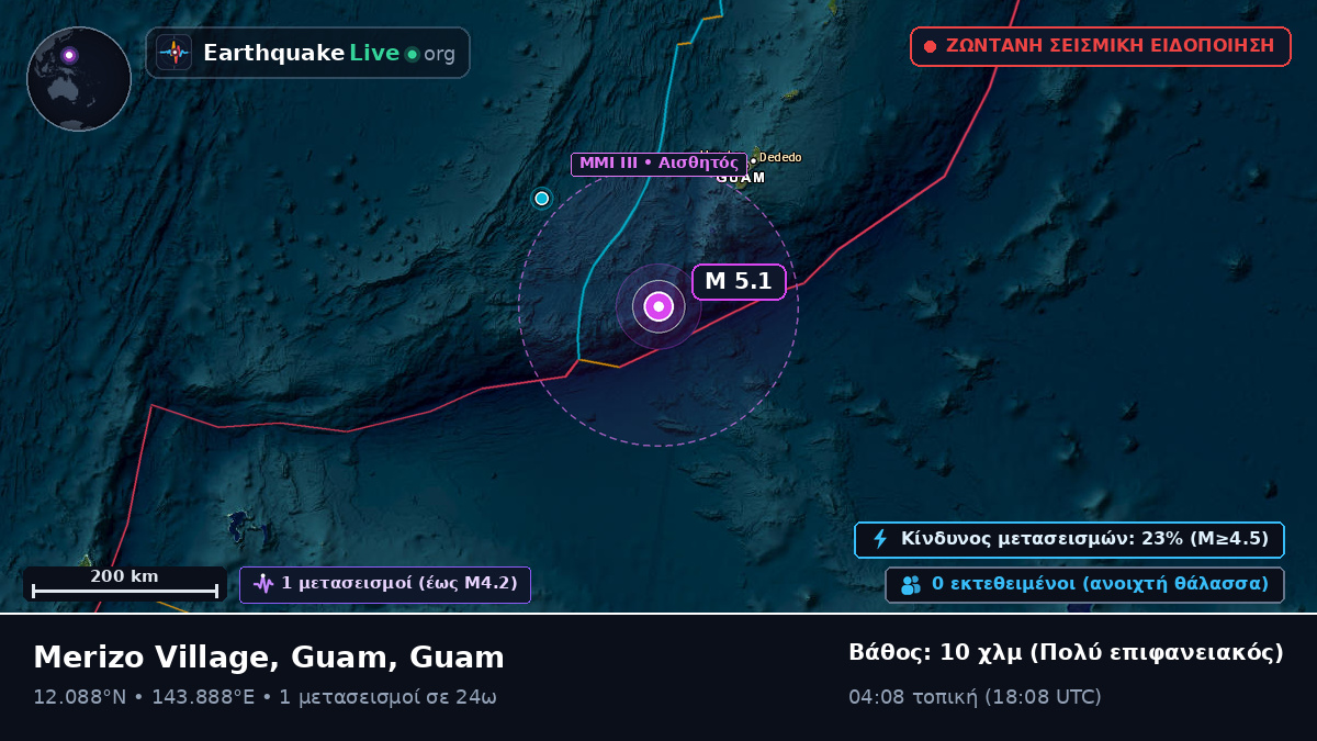Θάλασσα των Φιλιππίνων (Guam)