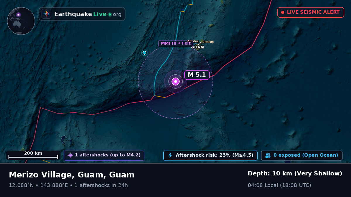 Philippine Sea (Guam)