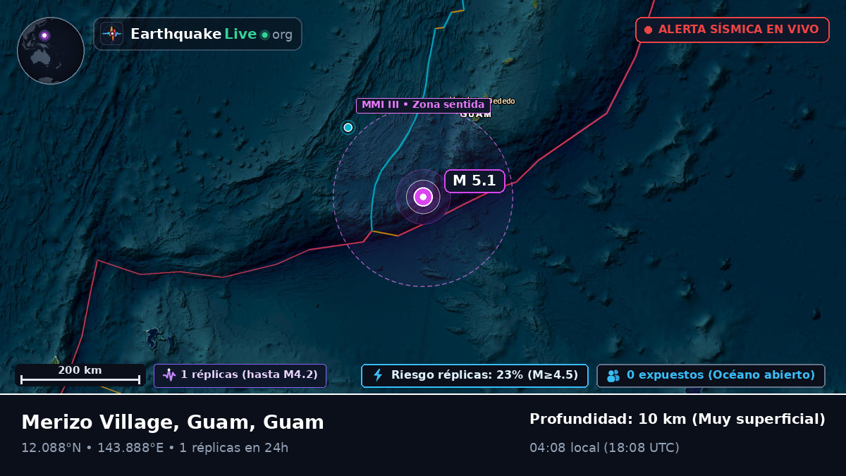 Mar de Filipinas (Guam)