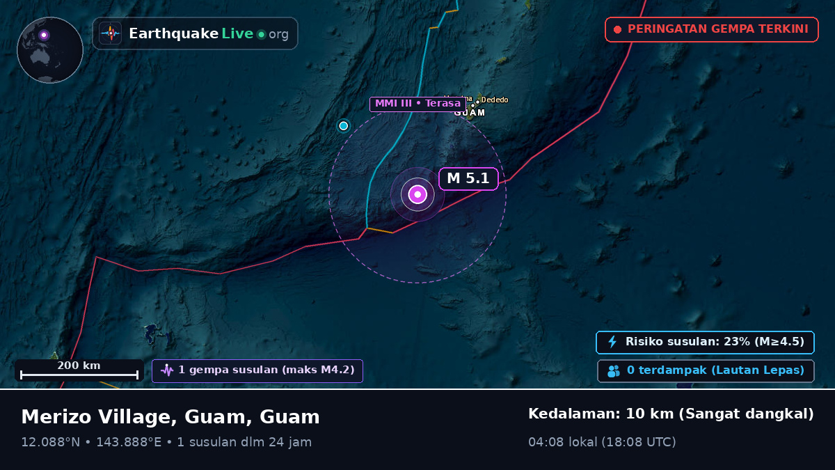 Laut Filipina (Guam)