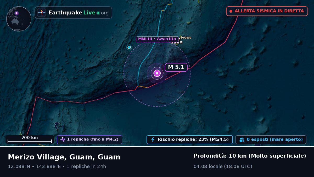 Mare delle Filippine (Guam)