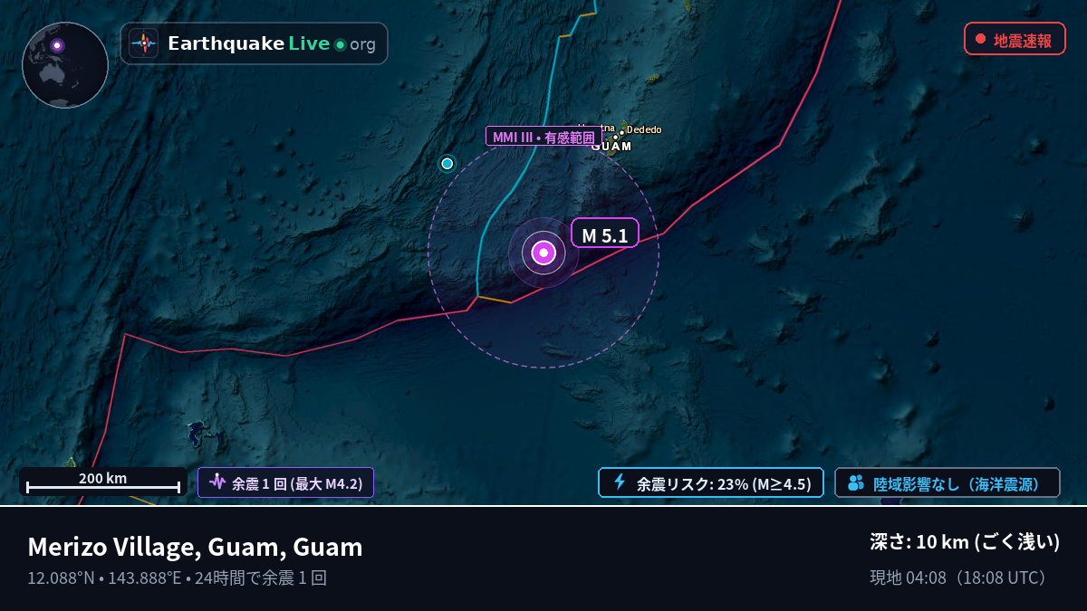 フィリピン海 (Guam)