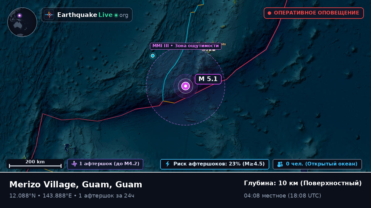 Филиппинское море (Guam)
