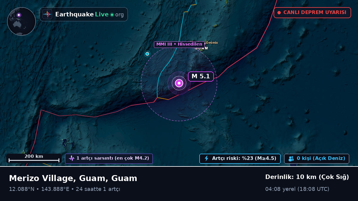 Filipin Denizi (Guam)