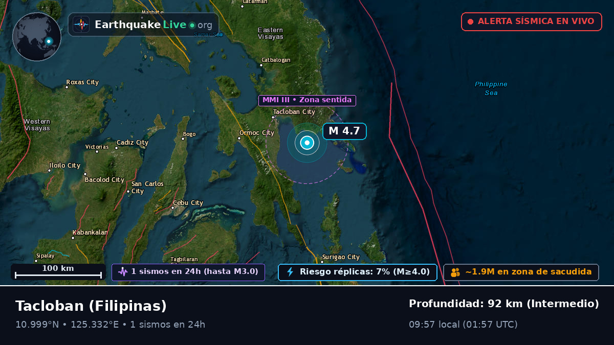 Leyte, Filipinas