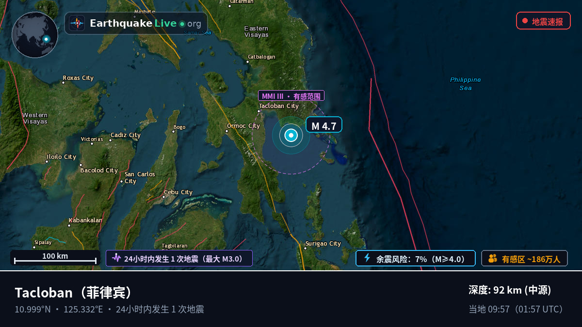 Leyte, 菲律宾