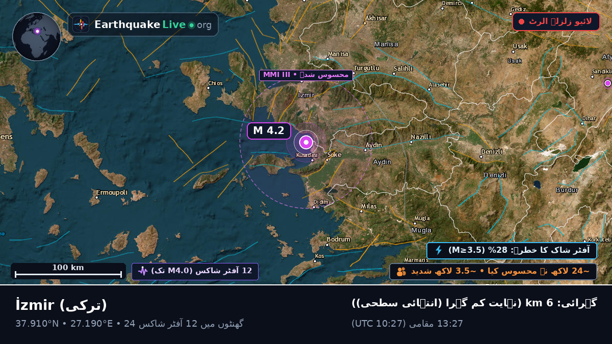 Izmir, ترکی