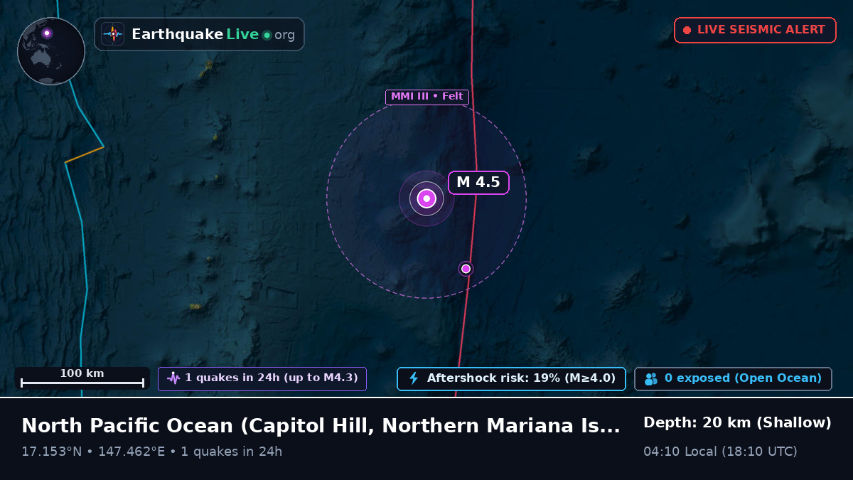 North Pacific Ocean (Northern Mariana Islands)