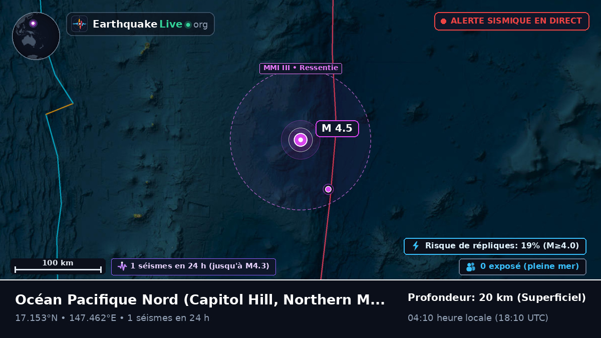 Océan Pacifique Nord (Northern Mariana Islands)