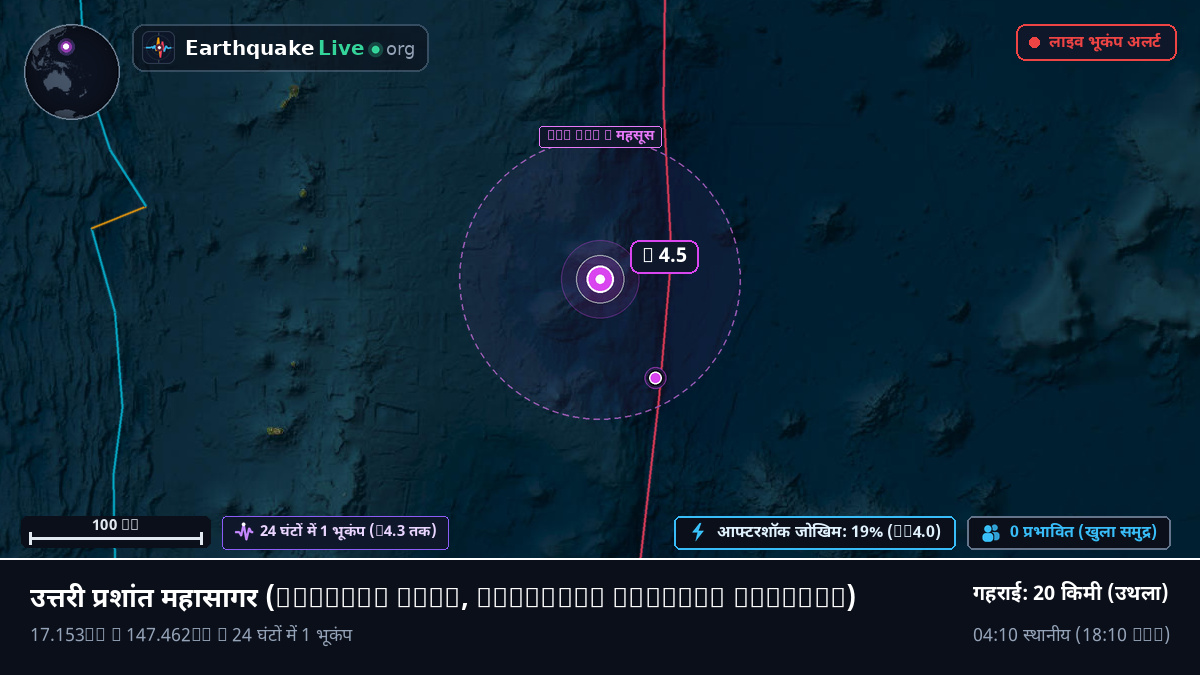 उत्तरी प्रशांत महासागर (Northern Mariana Islands)