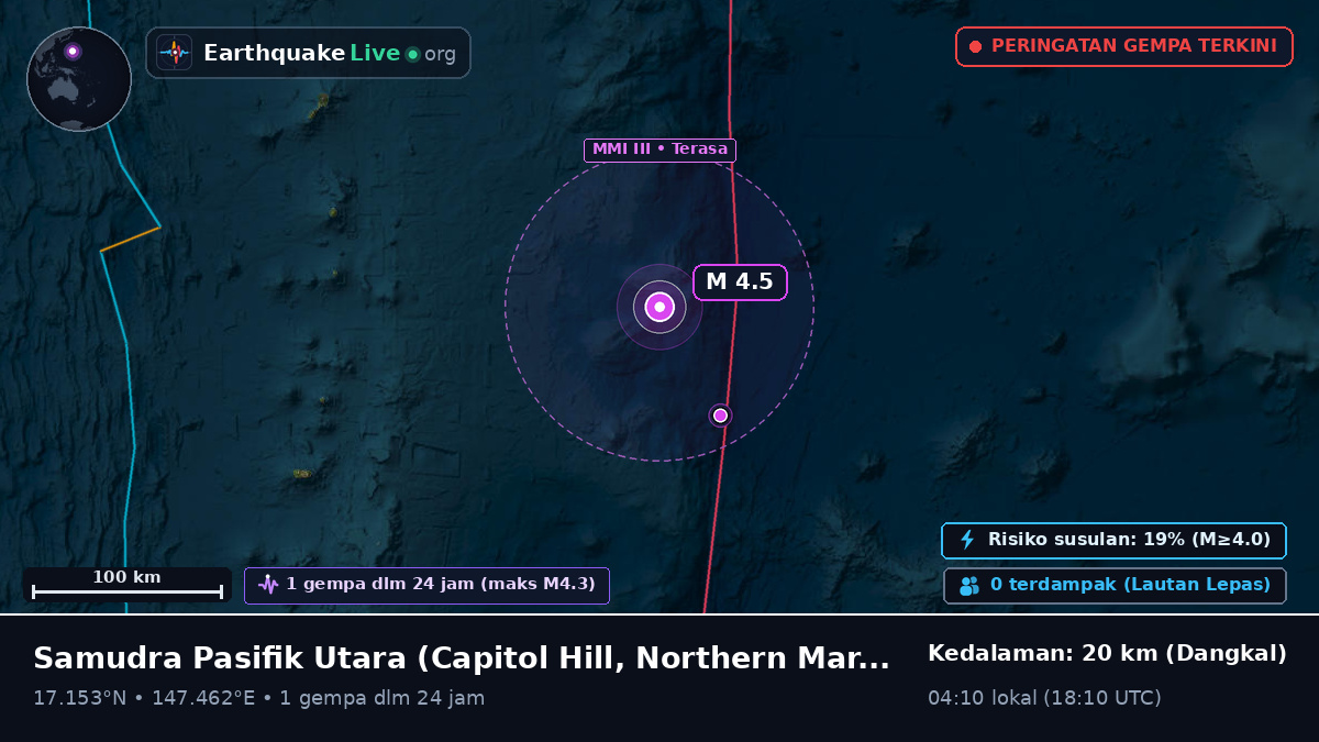 Samudra Pasifik Utara (Northern Mariana Islands)