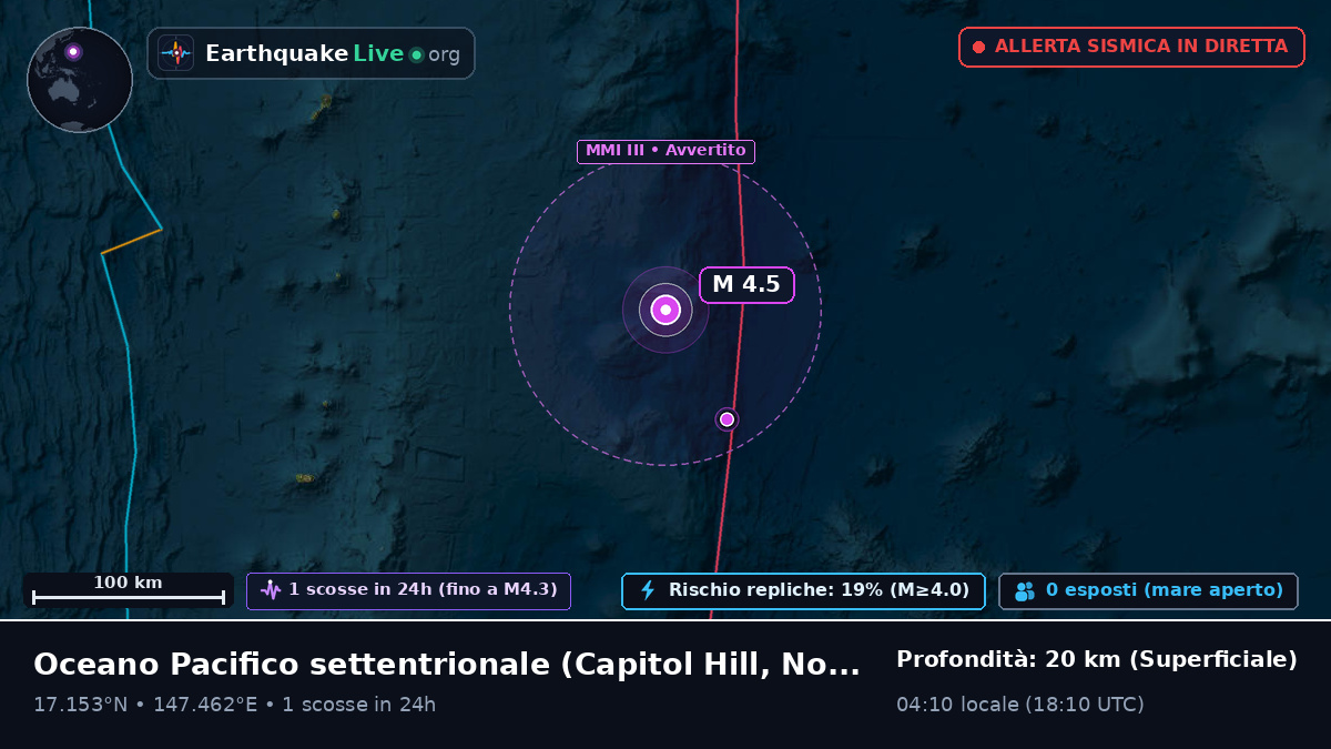 Oceano Pacifico settentrionale (Northern Mariana Islands)