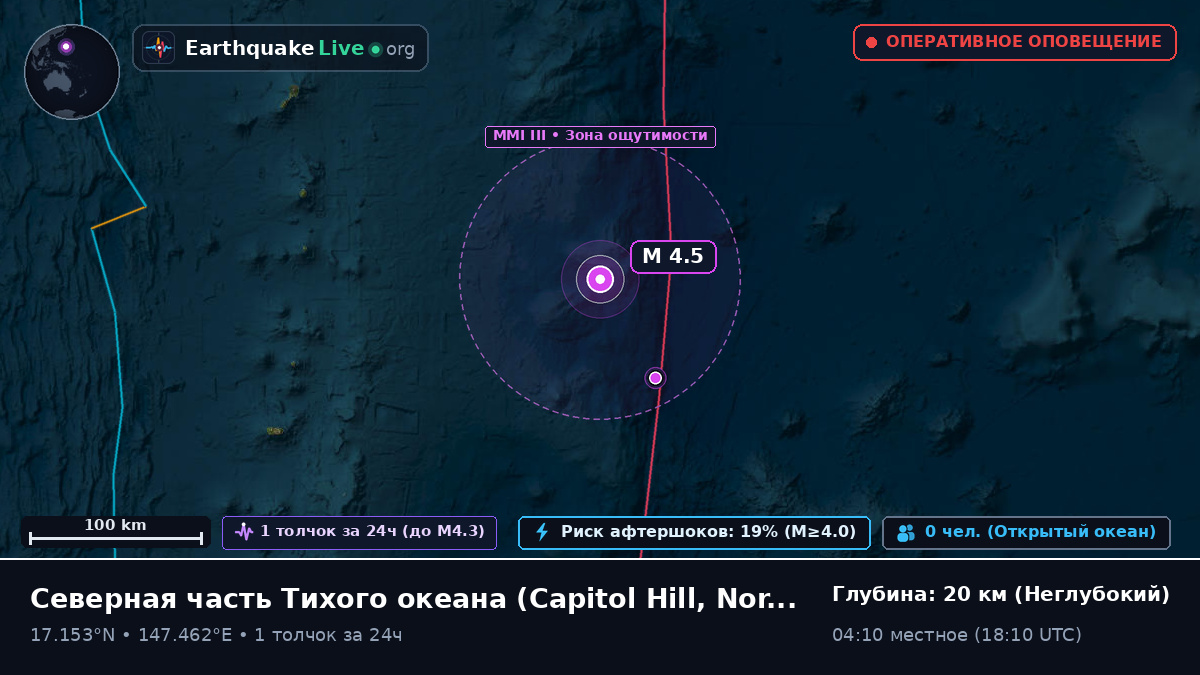 Северная часть Тихого океана (Northern Mariana Islands)