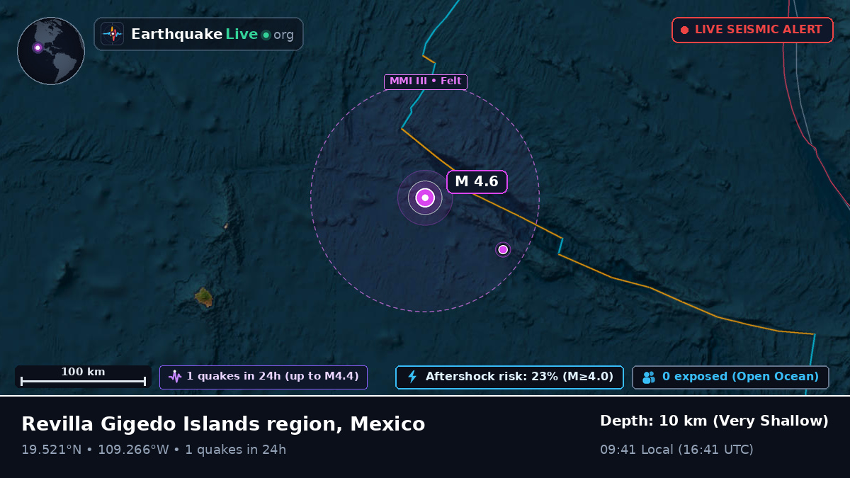 North Pacific Ocean (Mexico)